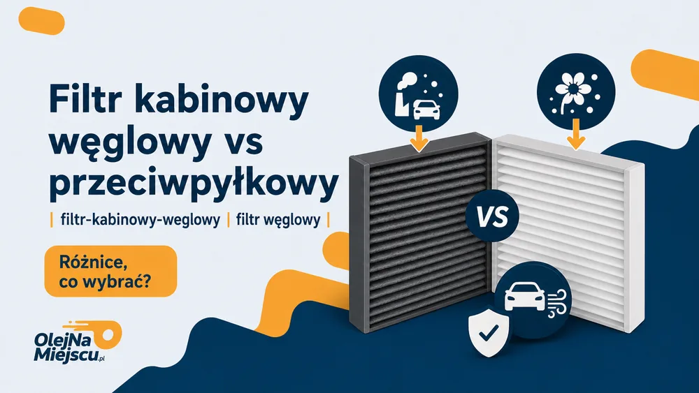 Вугільний салонний фільтр проти протипилкового
